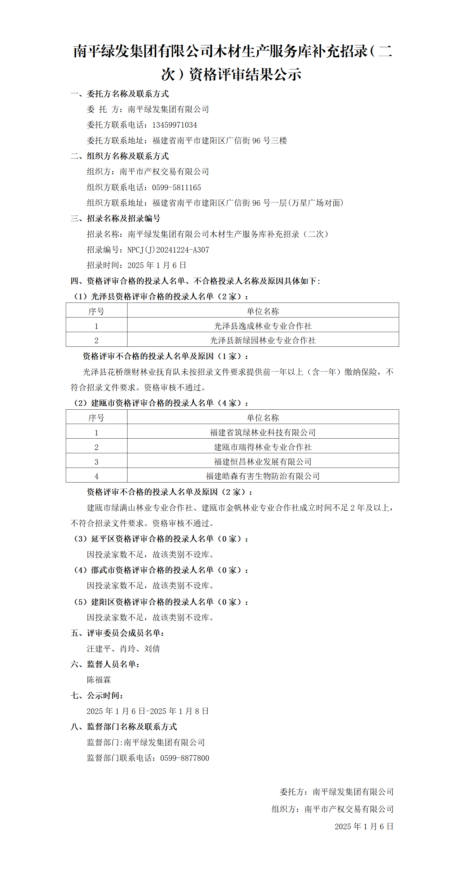 9、資格評審結(jié)果公示_01.png
